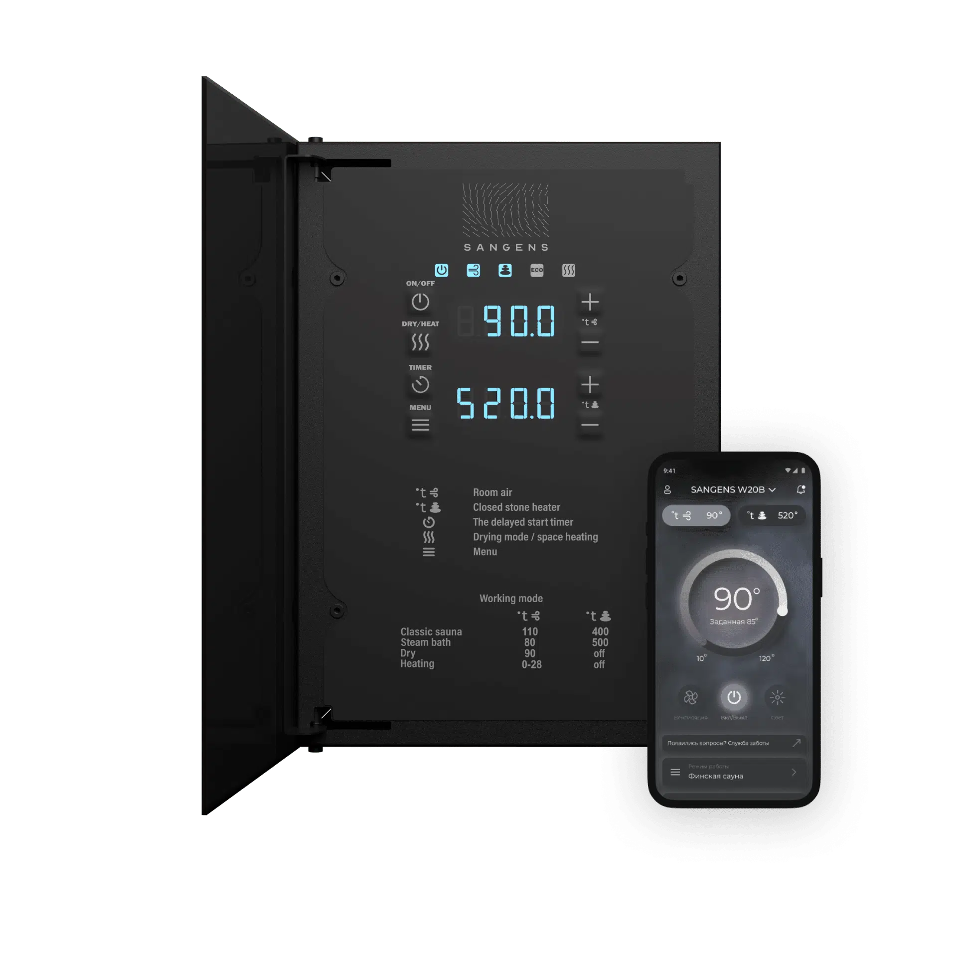 Блок управления Sangens Block W15-18 Wi-Fi/Bluetooth